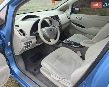 Синий Ниссан Лиф, объемом двигателя 0 л и пробегом 214 тыс. км за 5900 $, фото 16 на Automoto.ua