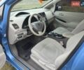 Синий Ниссан Лиф, объемом двигателя 0 л и пробегом 214 тыс. км за 5900 $, фото 16 на Automoto.ua