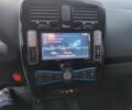 Синий Ниссан Лиф, объемом двигателя 0 л и пробегом 124 тыс. км за 6300 $, фото 9 на Automoto.ua
