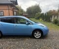 Синій Ніссан Ліф, об'ємом двигуна 0 л та пробігом 103 тис. км за 4900 $, фото 3 на Automoto.ua