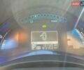 Синий Ниссан Лиф, объемом двигателя 0 л и пробегом 122 тыс. км за 7000 $, фото 5 на Automoto.ua
