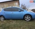 Синий Ниссан Лиф, объемом двигателя 0 л и пробегом 214 тыс. км за 5900 $, фото 6 на Automoto.ua