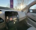 Синій Ніссан Ліф, об'ємом двигуна 0 л та пробігом 103 тис. км за 4800 $, фото 22 на Automoto.ua