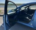 Синий Ниссан Лиф, объемом двигателя 0 л и пробегом 111 тыс. км за 6500 $, фото 29 на Automoto.ua