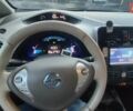 Синий Ниссан Лиф, объемом двигателя 0 л и пробегом 225 тыс. км за 6300 $, фото 10 на Automoto.ua