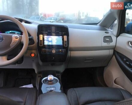 Синий Ниссан Лиф, объемом двигателя 0 л и пробегом 73 тыс. км за 4500 $, фото 5 на Automoto.ua