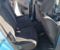 Синій Ніссан Ліф, об'ємом двигуна 0 л та пробігом 220 тис. км за 6600 $, фото 10 на Automoto.ua