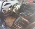 Синий Ниссан Лиф, объемом двигателя 0 л и пробегом 156 тыс. км за 6500 $, фото 25 на Automoto.ua