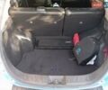 Синий Ниссан Лиф, объемом двигателя 0 л и пробегом 156 тыс. км за 6500 $, фото 29 на Automoto.ua