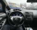 Синий Ниссан Лиф, объемом двигателя 0 л и пробегом 134 тыс. км за 4900 $, фото 7 на Automoto.ua