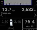 Синий Ниссан Лиф, объемом двигателя 0 л и пробегом 225 тыс. км за 6300 $, фото 8 на Automoto.ua