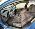 Синий Ниссан Лиф, объемом двигателя 0 л и пробегом 107 тыс. км за 5900 $, фото 23 на Automoto.ua