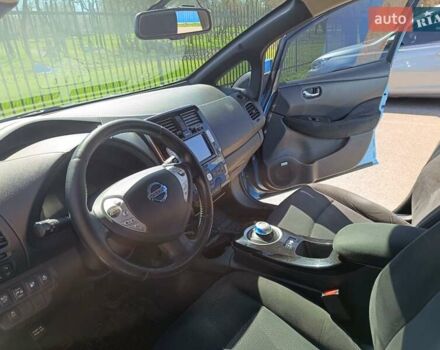 Синій Ніссан Ліф, об'ємом двигуна 0 л та пробігом 220 тис. км за 6600 $, фото 3 на Automoto.ua