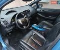 Синий Ниссан Лиф, объемом двигателя 0 л и пробегом 147 тыс. км за 8000 $, фото 8 на Automoto.ua