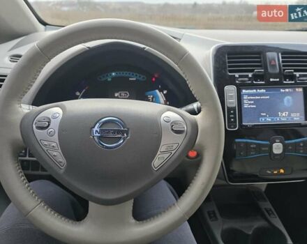 Синий Ниссан Лиф, объемом двигателя 0 л и пробегом 214 тыс. км за 5900 $, фото 20 на Automoto.ua