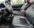 Синий Ниссан Лиф, объемом двигателя 0 л и пробегом 130 тыс. км за 5899 $, фото 17 на Automoto.ua