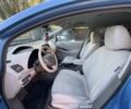 Синій Ніссан Ліф, об'ємом двигуна 0 л та пробігом 101 тис. км за 5300 $, фото 19 на Automoto.ua