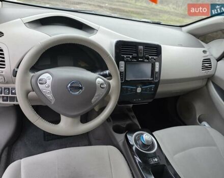 Синий Ниссан Лиф, объемом двигателя 0 л и пробегом 214 тыс. км за 5900 $, фото 14 на Automoto.ua