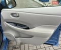 Синий Ниссан Лиф, объемом двигателя 0 л и пробегом 145 тыс. км за 5100 $, фото 7 на Automoto.ua