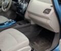Синий Ниссан Лиф, объемом двигателя 0 л и пробегом 133 тыс. км за 5750 $, фото 6 на Automoto.ua