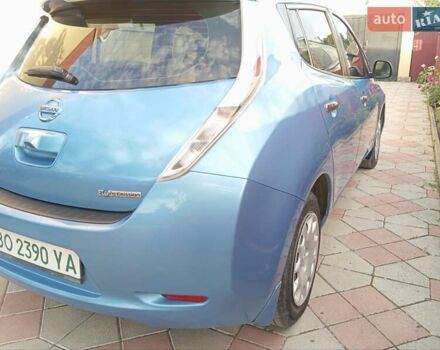 Синий Ниссан Лиф, объемом двигателя 0 л и пробегом 156 тыс. км за 6500 $, фото 1 на Automoto.ua