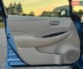 Синий Ниссан Лиф, объемом двигателя 0 л и пробегом 118 тыс. км за 4999 $, фото 30 на Automoto.ua