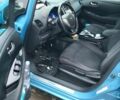 Синий Ниссан Лиф, объемом двигателя 0 л и пробегом 137 тыс. км за 6200 $, фото 4 на Automoto.ua