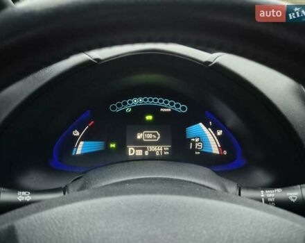 Синий Ниссан Лиф, объемом двигателя 0 л и пробегом 130 тыс. км за 6500 $, фото 11 на Automoto.ua