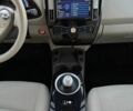 Синий Ниссан Лиф, объемом двигателя 0 л и пробегом 118 тыс. км за 4999 $, фото 38 на Automoto.ua