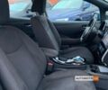 Синій Ніссан Ліф, об'ємом двигуна 24 л та пробігом 151 тис. км за 7800 $, фото 15 на Automoto.ua