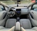 Синий Ниссан Лиф, объемом двигателя 0 л и пробегом 118 тыс. км за 4999 $, фото 58 на Automoto.ua