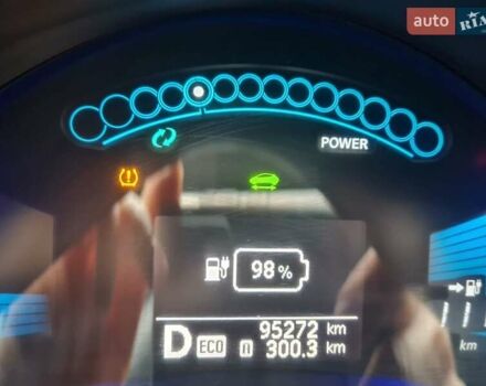 Синий Ниссан Лиф, объемом двигателя 0 л и пробегом 97 тыс. км за 7700 $, фото 7 на Automoto.ua