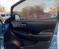 Синій Ніссан Ліф, об'ємом двигуна 0 л та пробігом 160 тис. км за 6100 $, фото 10 на Automoto.ua