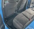 Синій Ніссан Ліф, об'ємом двигуна 0 л та пробігом 103 тис. км за 6700 $, фото 13 на Automoto.ua