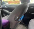 Синий Ниссан Лиф, объемом двигателя 0 л и пробегом 145 тыс. км за 5300 $, фото 9 на Automoto.ua