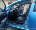 Синий Ниссан Лиф, объемом двигателя 0 л и пробегом 130 тыс. км за 5899 $, фото 14 на Automoto.ua