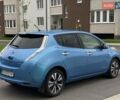 Синий Ниссан Лиф, объемом двигателя 0 л и пробегом 124 тыс. км за 7300 $, фото 16 на Automoto.ua