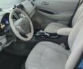 Синий Ниссан Лиф, объемом двигателя 0 л и пробегом 225 тыс. км за 6300 $, фото 5 на Automoto.ua