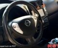 Синий Ниссан Лиф, объемом двигателя 0 л и пробегом 117 тыс. км за 7500 $, фото 5 на Automoto.ua