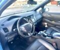 Синий Ниссан Лиф, объемом двигателя 0 л и пробегом 110 тыс. км за 7800 $, фото 21 на Automoto.ua