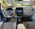 Синий Ниссан Лиф, объемом двигателя 0 л и пробегом 107 тыс. км за 7400 $, фото 6 на Automoto.ua