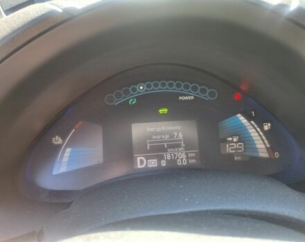 Синій Ніссан Ліф, об'ємом двигуна 0 л та пробігом 190 тис. км за 5000 $, фото 6 на Automoto.ua