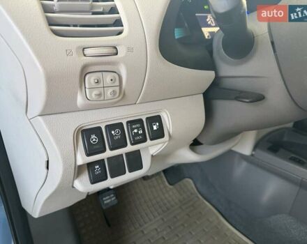 Синий Ниссан Лиф, объемом двигателя 0 л и пробегом 107 тыс. км за 7400 $, фото 8 на Automoto.ua