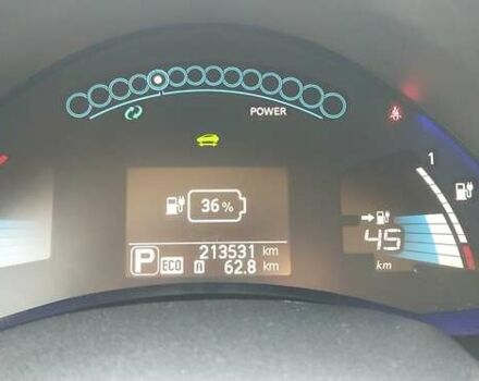 Синий Ниссан Лиф, объемом двигателя 0 л и пробегом 213 тыс. км за 5500 $, фото 6 на Automoto.ua