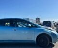 Синий Ниссан Лиф, объемом двигателя 0 л и пробегом 218 тыс. км за 4290 $, фото 15 на Automoto.ua