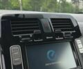 Синий Ниссан Лиф, объемом двигателя 0 л и пробегом 80 тыс. км за 5750 $, фото 21 на Automoto.ua