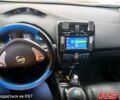 Синій Ніссан Ліф, об'ємом двигуна 0 л та пробігом 0 тис. км за 8000 $, фото 4 на Automoto.ua