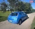 Синий Ниссан Лиф, объемом двигателя 0 л и пробегом 210 тыс. км за 5400 $, фото 16 на Automoto.ua
