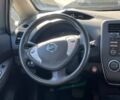 Синий Ниссан Лиф, объемом двигателя 0 л и пробегом 218 тыс. км за 4290 $, фото 18 на Automoto.ua