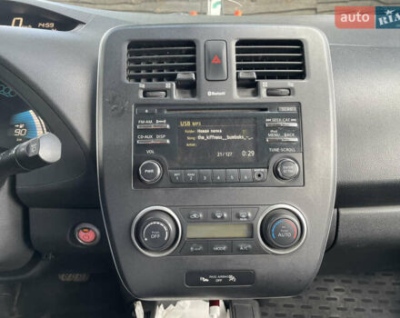 Синій Ніссан Ліф, об'ємом двигуна 0 л та пробігом 320 тис. км за 5500 $, фото 23 на Automoto.ua